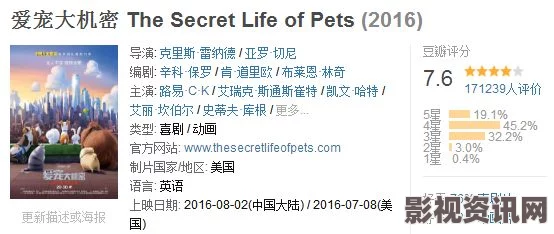 爱宠大机密2票房不俗  影评评价：笑点密集超越第一部